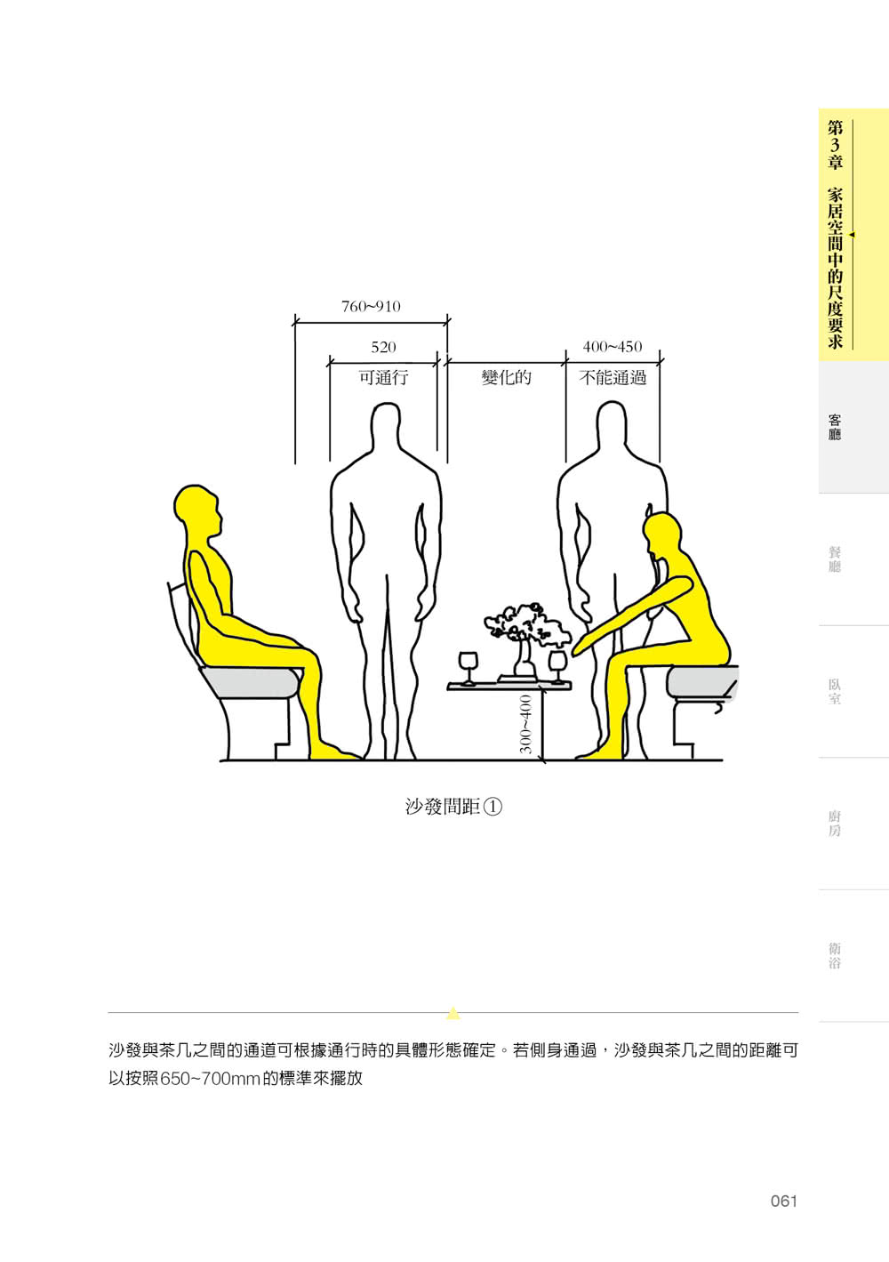 室內設計基本數據參考手冊〔空間&尺度〕