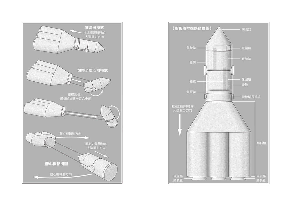 極限返航