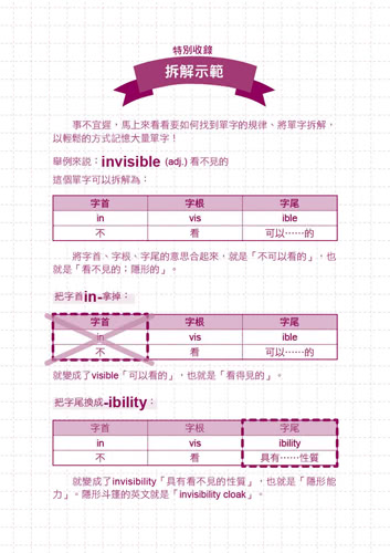 這本單字最實用！英文滿分筆記，字根字首字尾打好單字基礎