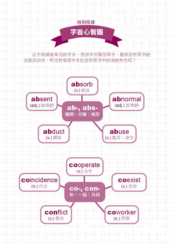 這本單字最實用！英文滿分筆記，字根字首字尾打好單字基礎