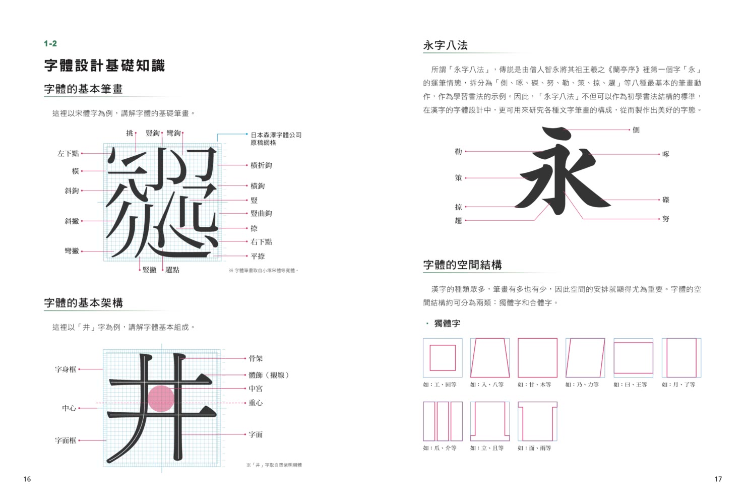 做字：中文字體設計學