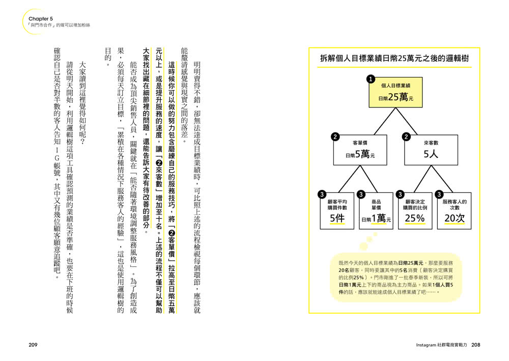 Instagram社群電商實戰力：這樣做超加分！頂尖銷售員私藏的 48 個致勝心法