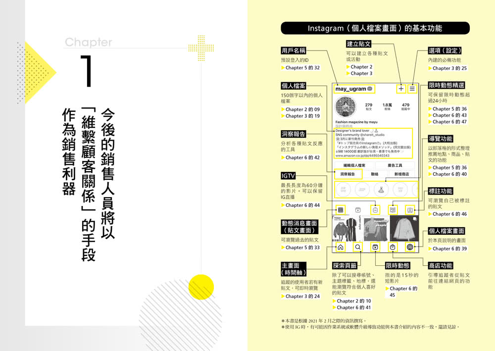 Instagram社群電商實戰力：這樣做超加分！頂尖銷售員私藏的 48 個致勝心法