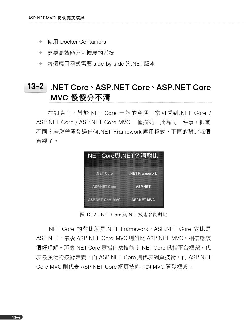網頁程式設計ASP.NET MVC 5.x範例完美演繹－第四版