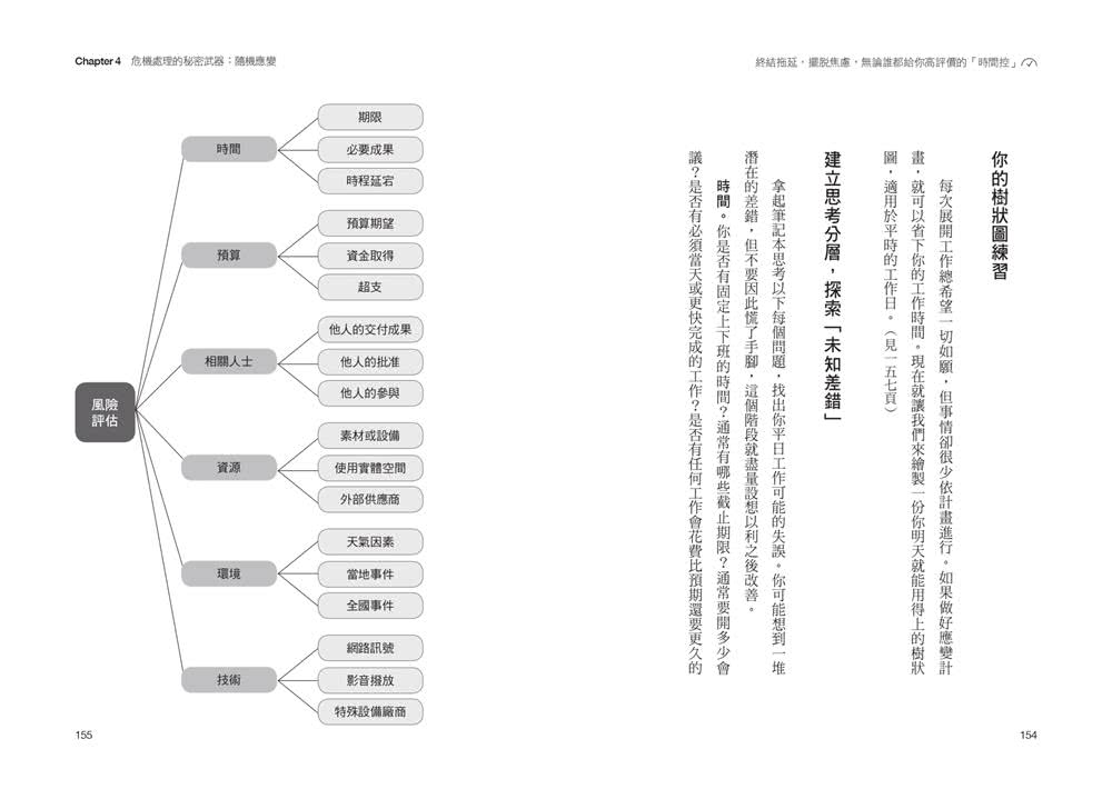 終結拖延，擺脫焦慮，無論誰都給你高評價的「時間控」：花最少力氣取最大成果