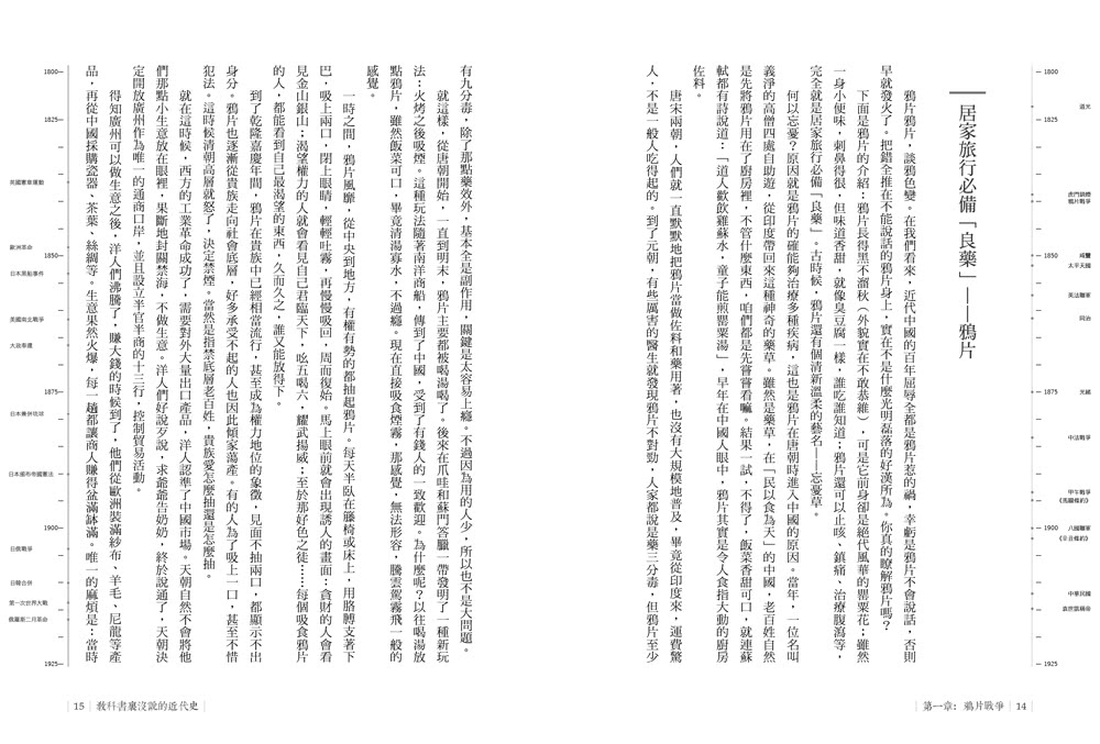 教科書裡沒說的近代史：還給歷史一個真實面目