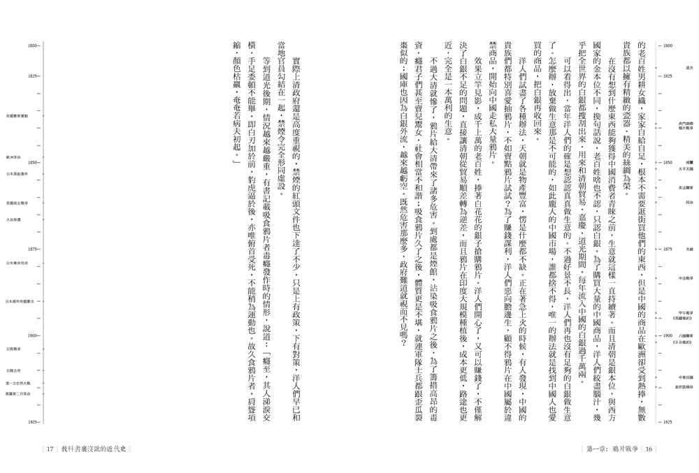 教科書裡沒說的近代史：還給歷史一個真實面目