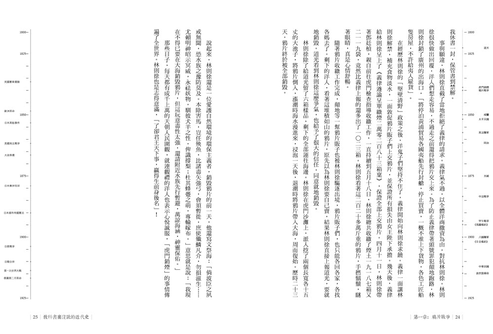 教科書裡沒說的近代史：還給歷史一個真實面目