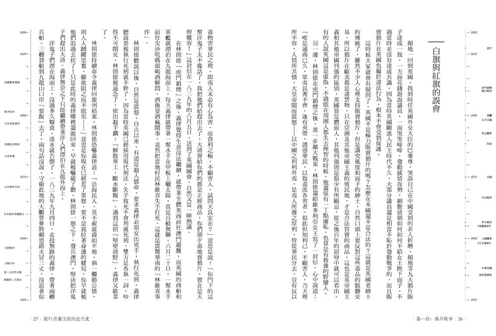 教科書裡沒說的近代史：還給歷史一個真實面目