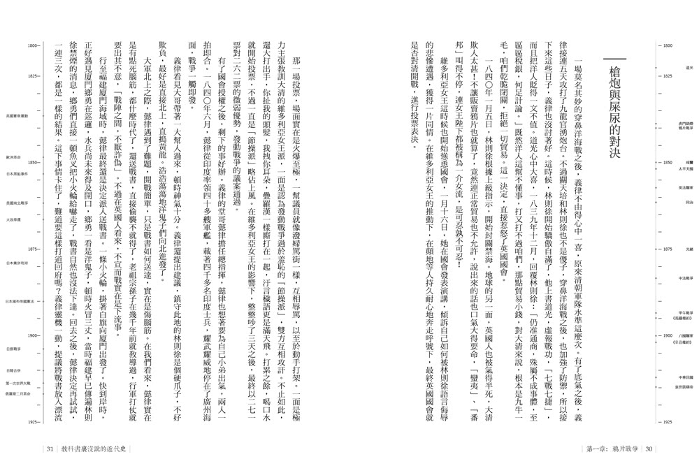 教科書裡沒說的近代史：還給歷史一個真實面目