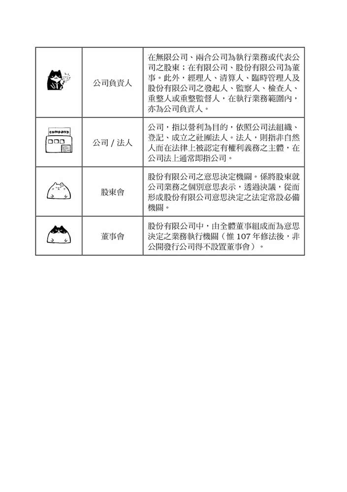 多用圖法典 公司法