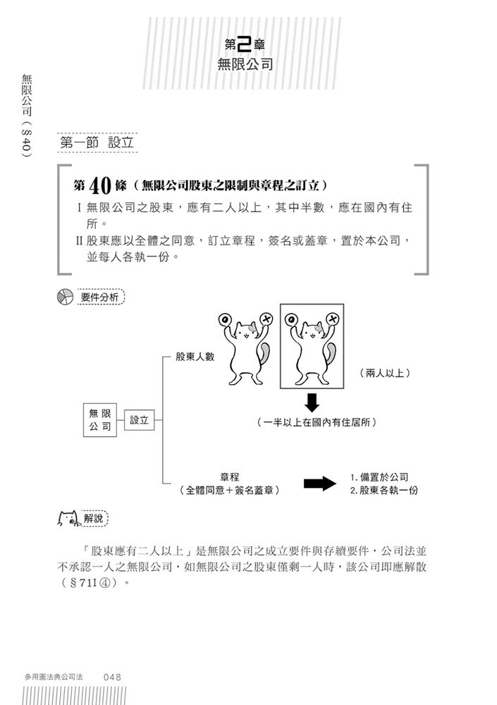 多用圖法典 公司法