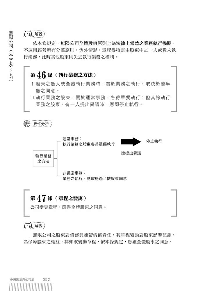 多用圖法典 公司法