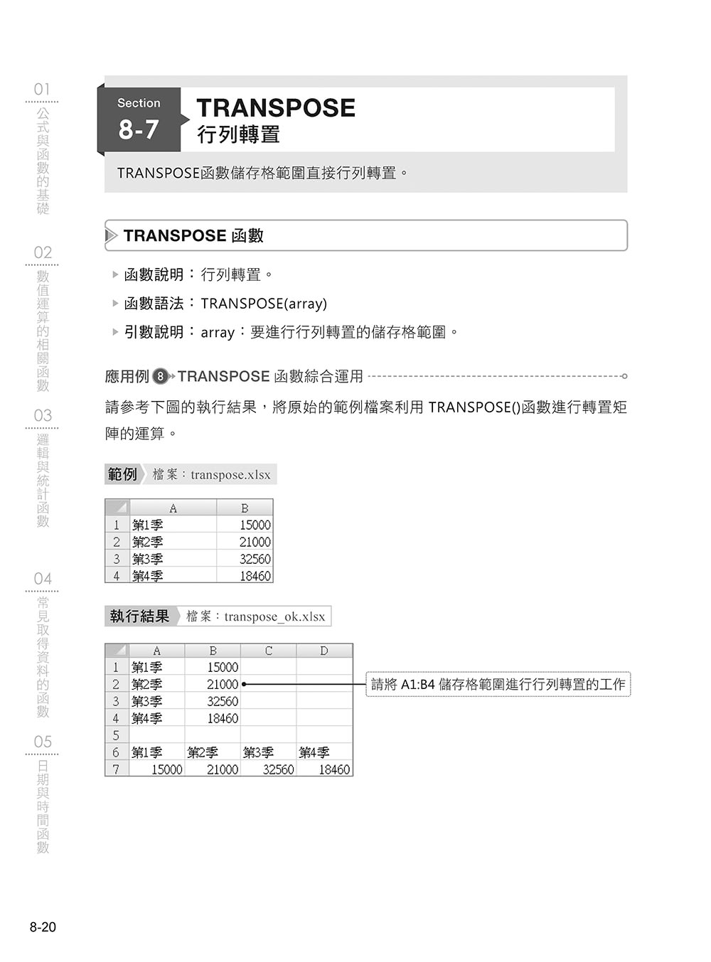 〔精準活用祕笈〕超實用！提高數據整理、統計運算分析的Excel必備省時函數