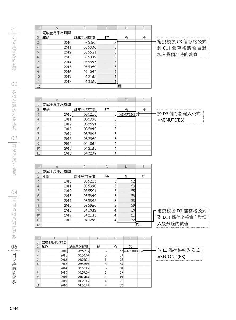 〔精準活用祕笈〕超實用！提高數據整理、統計運算分析的Excel必備省時函數