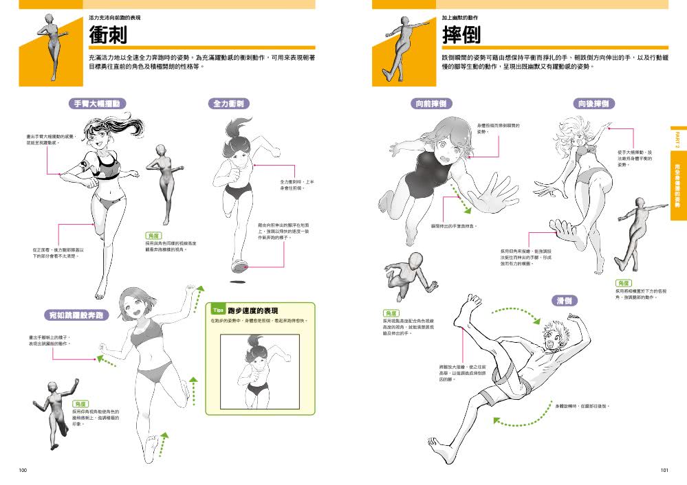 電繪姿勢速查事典