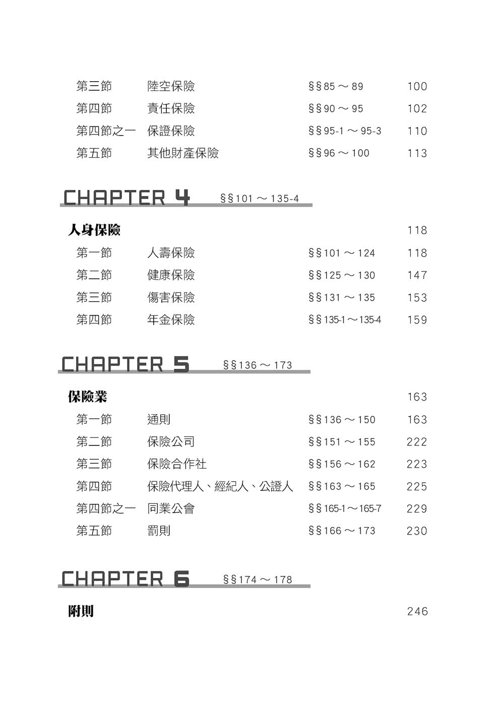 多用圖法典 保險法