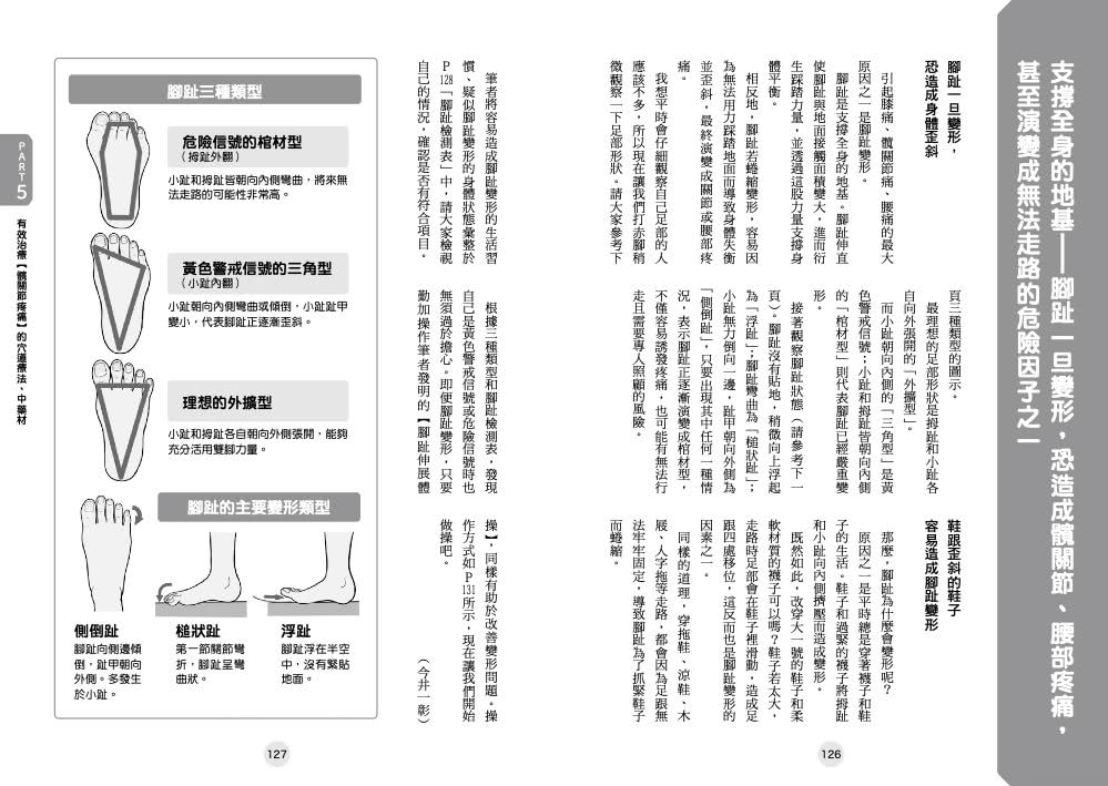 名醫傳授髖關節疼痛自癒術