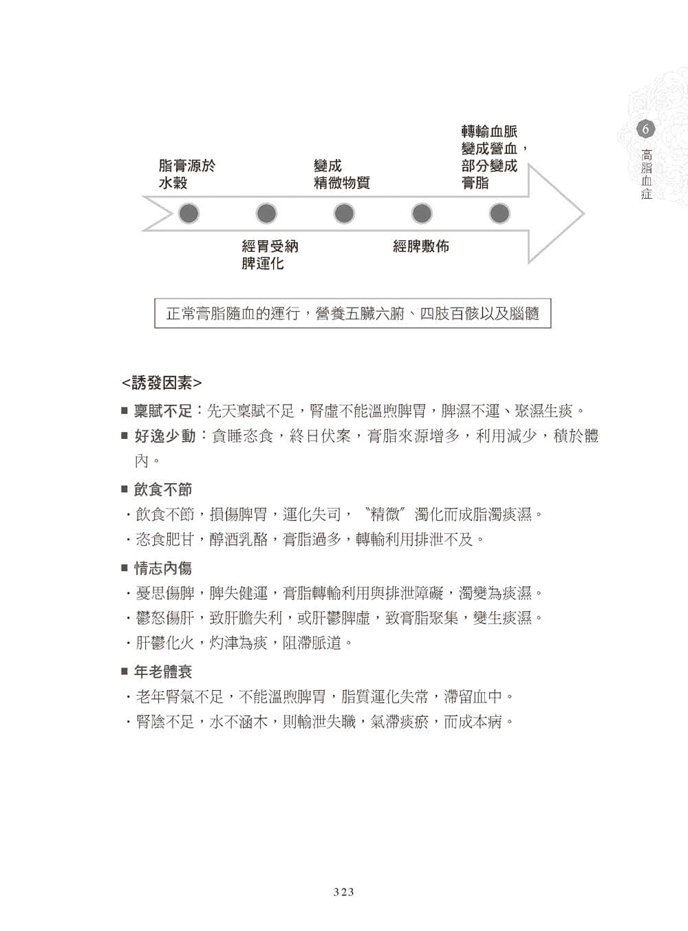 中醫常見內分泌疾病診治心法