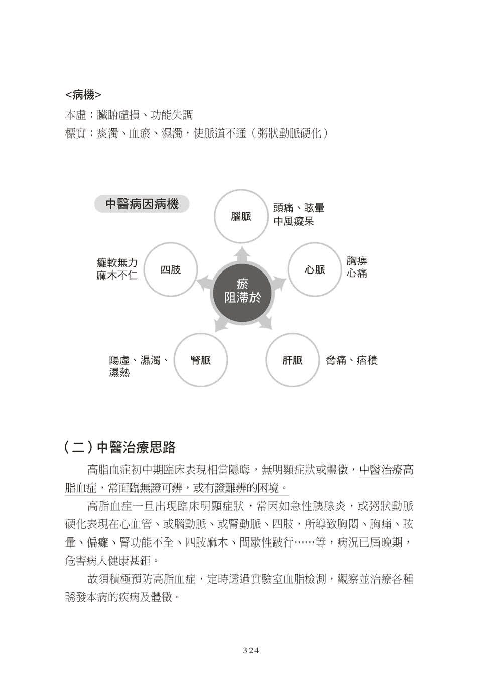 中醫常見內分泌疾病診治心法