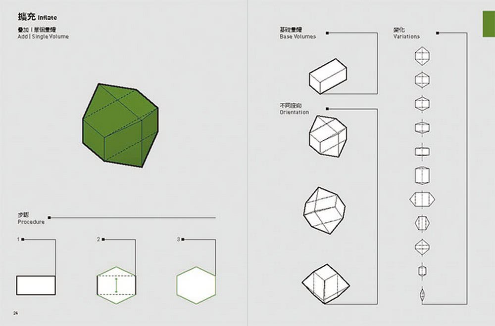 空間操作手法：空間作業動詞目錄