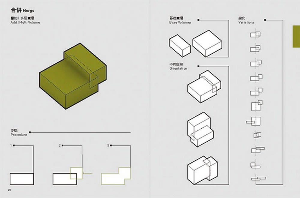 空間操作手法：空間作業動詞目錄