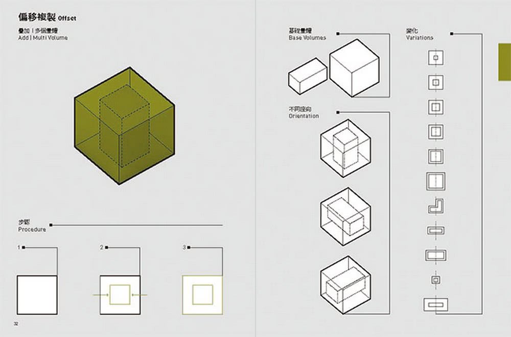 空間操作手法：空間作業動詞目錄