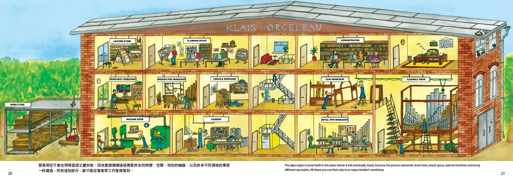 打開管風琴的祕密