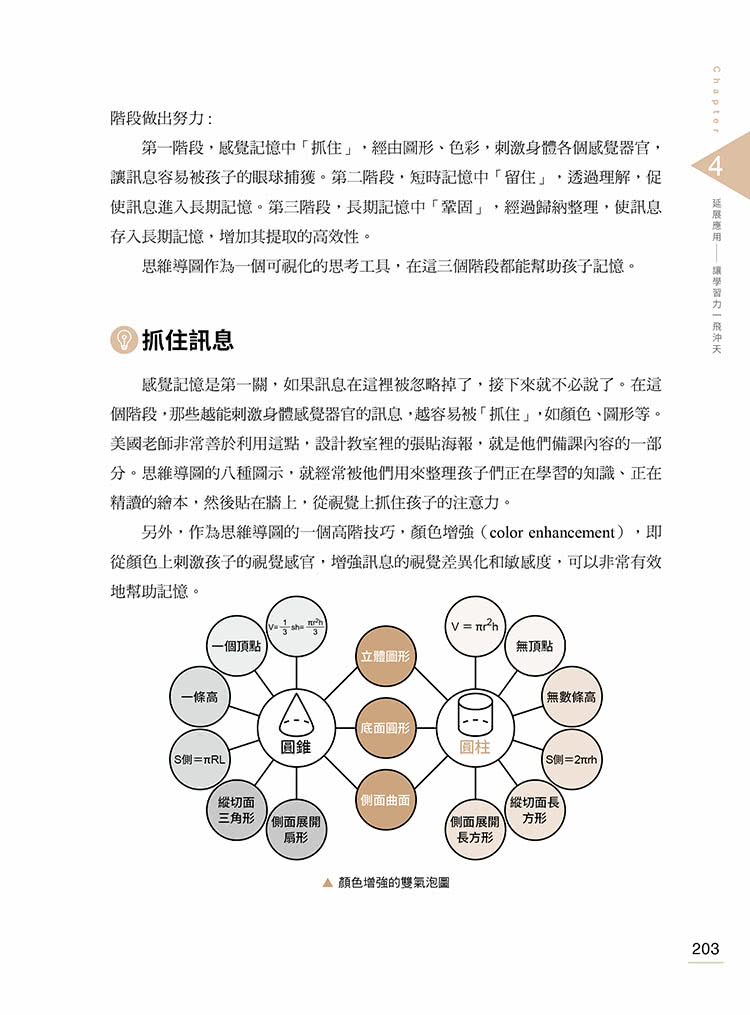 全腦思維訓練：讓思考更敏捷、深化記憶、迅速理解、強化腦連結