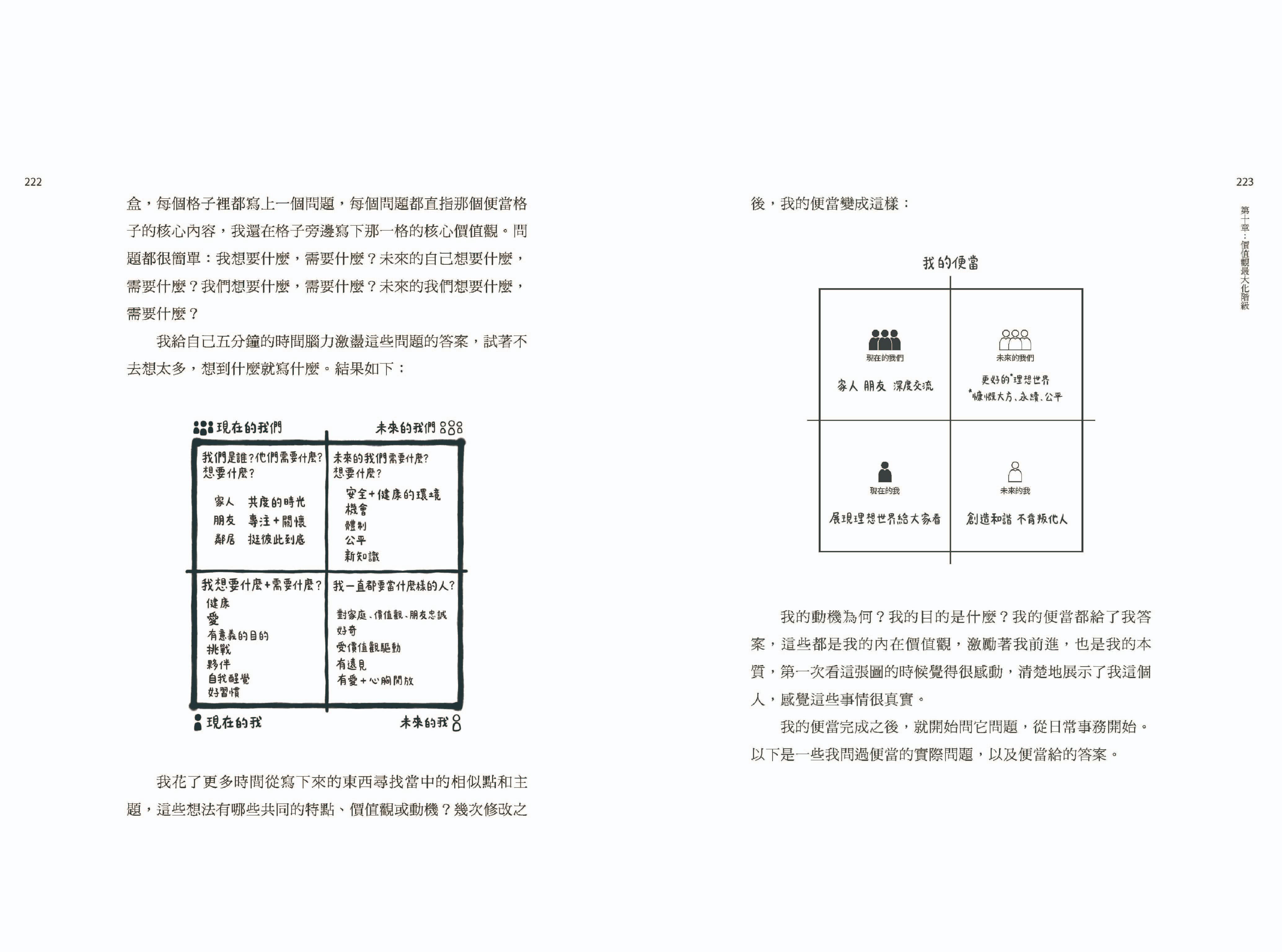 我們的未來：獻給一個豐饒世界的宣言