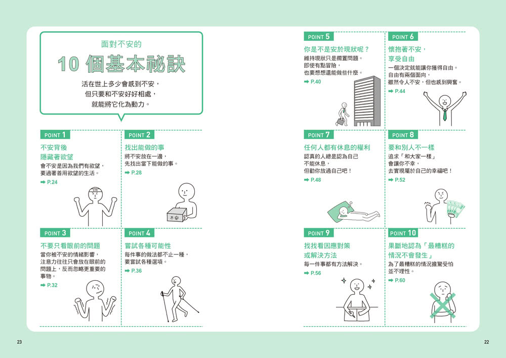 擺脫不安的50個情緒修補練習【不被情緒勒索的51個方法 2】