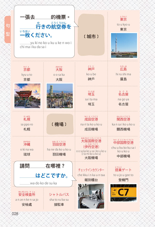 走吧！一起用日語去旅行！（附1MP3+防水書套）