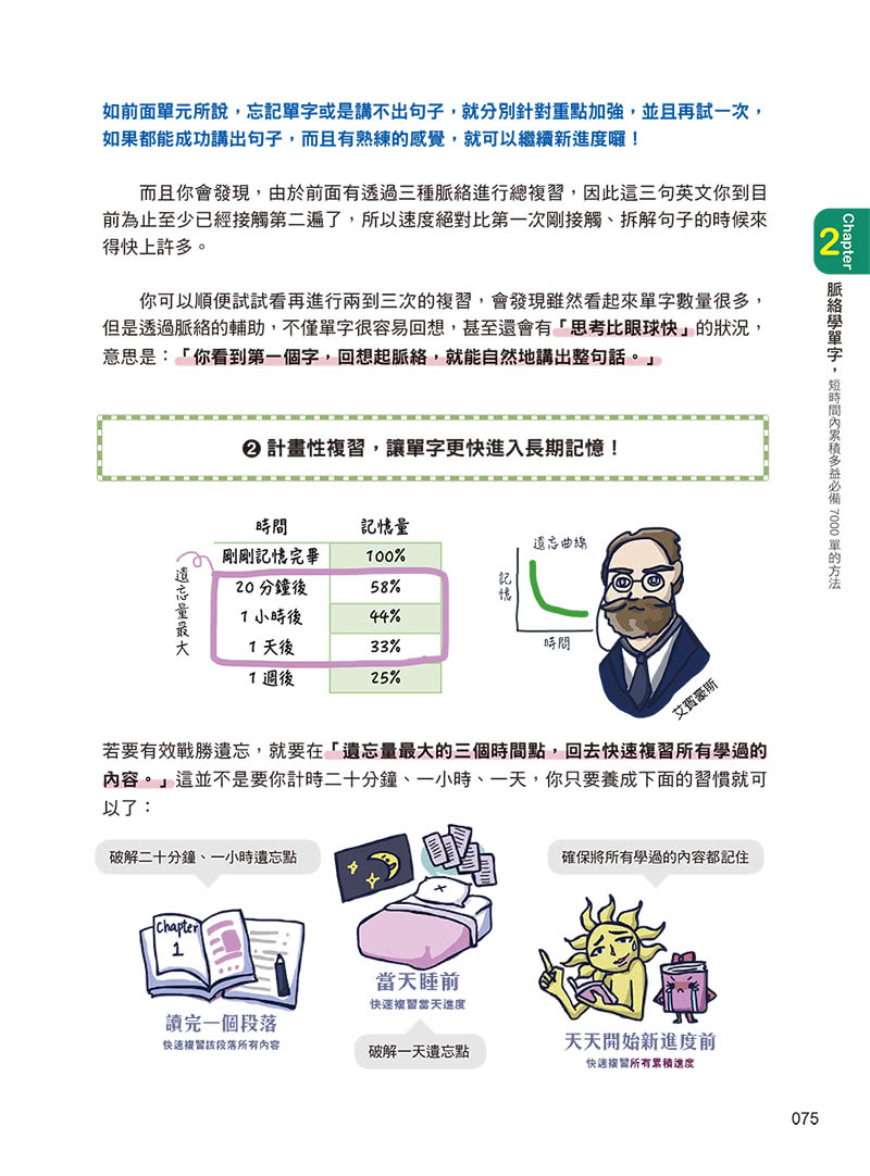 奇蹟英語講師帶你從0解構多益TOEIC單字文法（暢銷紀念版附作者親繪明信片）