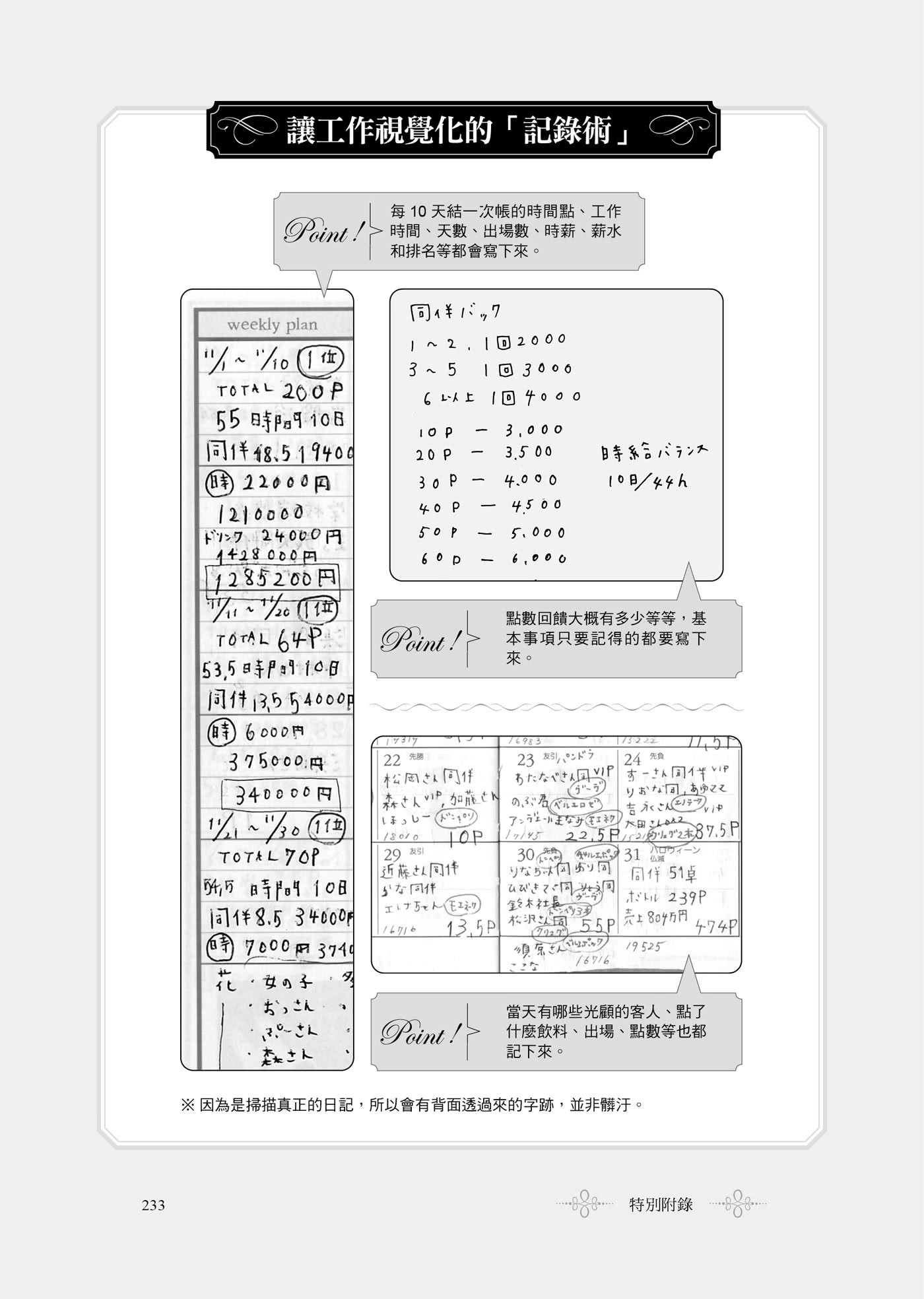 日本第一女公關的人際溝通術：不靠靈巧也能創造億萬業績的祕密