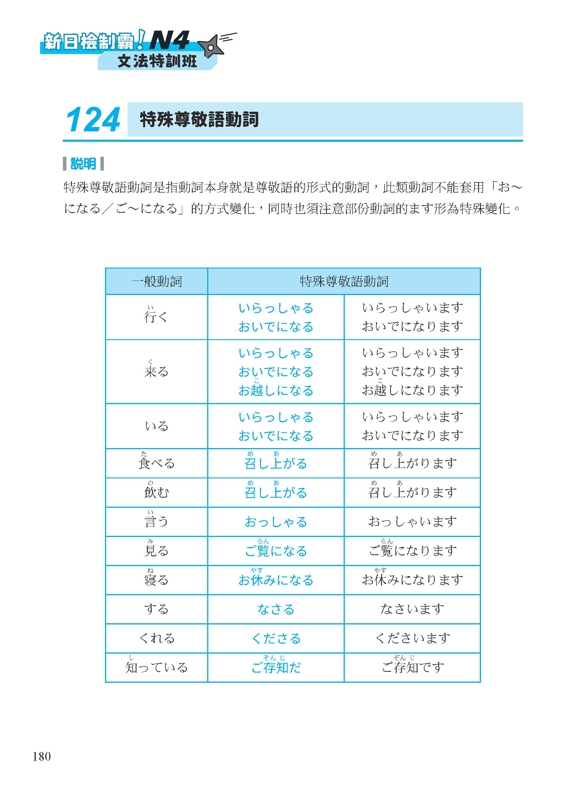 新日檢制霸！N4文法特訓班