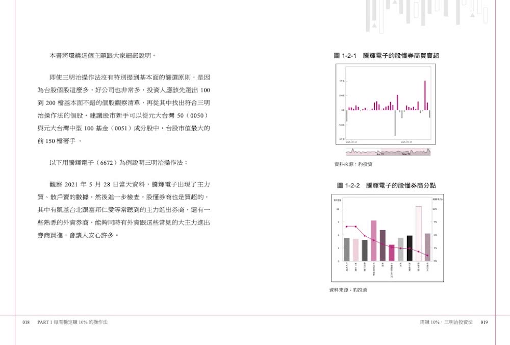 周賺10%的三明治投資法:掌握主力動向，買股有人替你撐