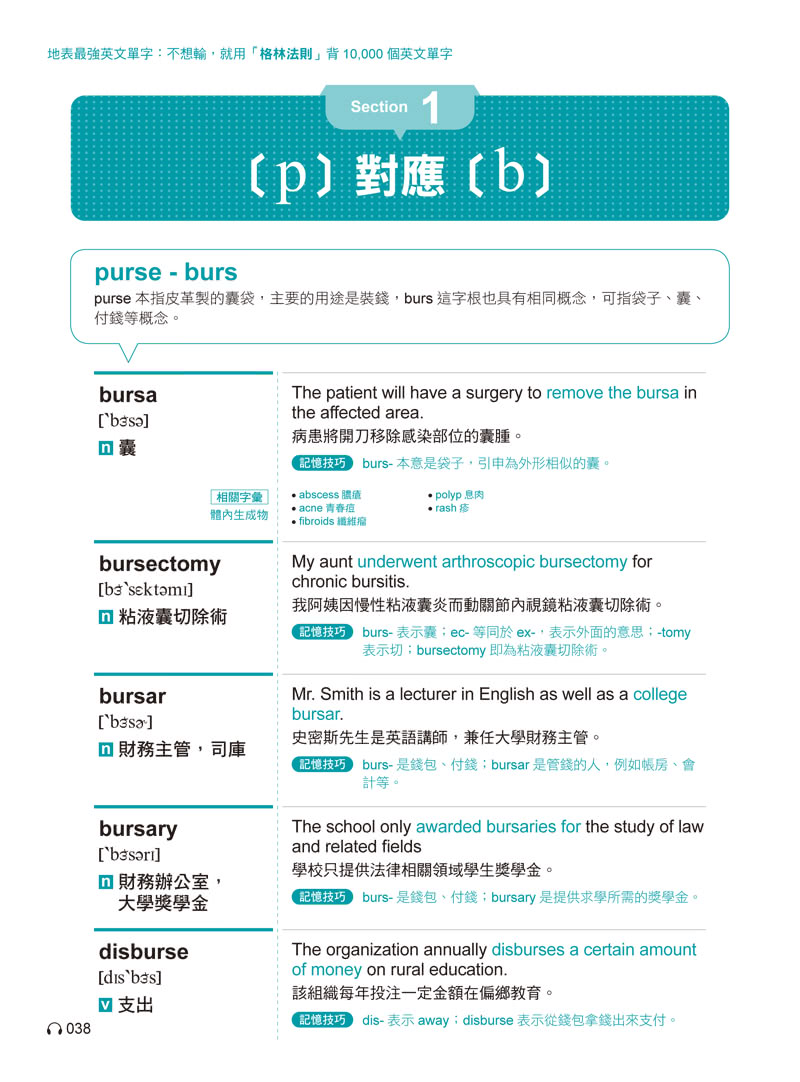 地表最強英文單字：不想輸，就用「格林法則」背10 000個英文單字