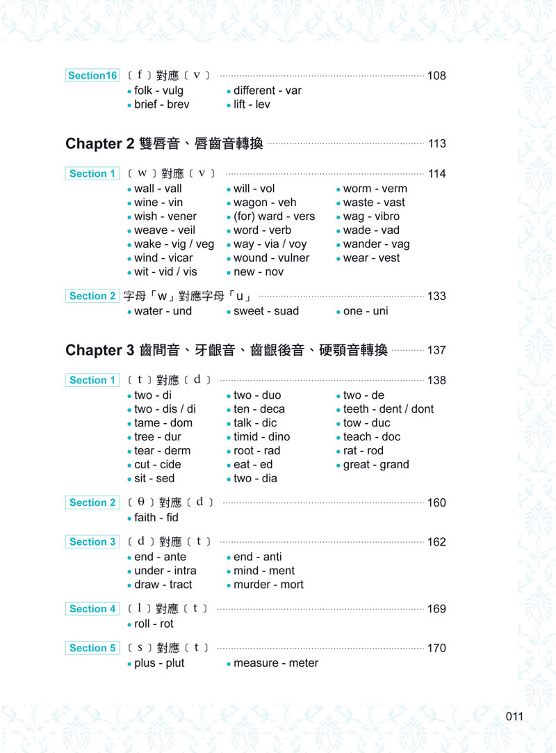 地表最強英文單字：不想輸，就用「格林法則」背10 000個英文單字