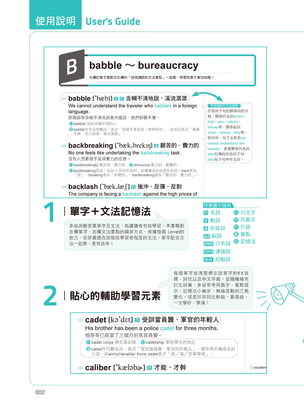 全新制怪物講師教學團隊的TOEIC多益單字+1200題全真模擬試題【網路獨家套書