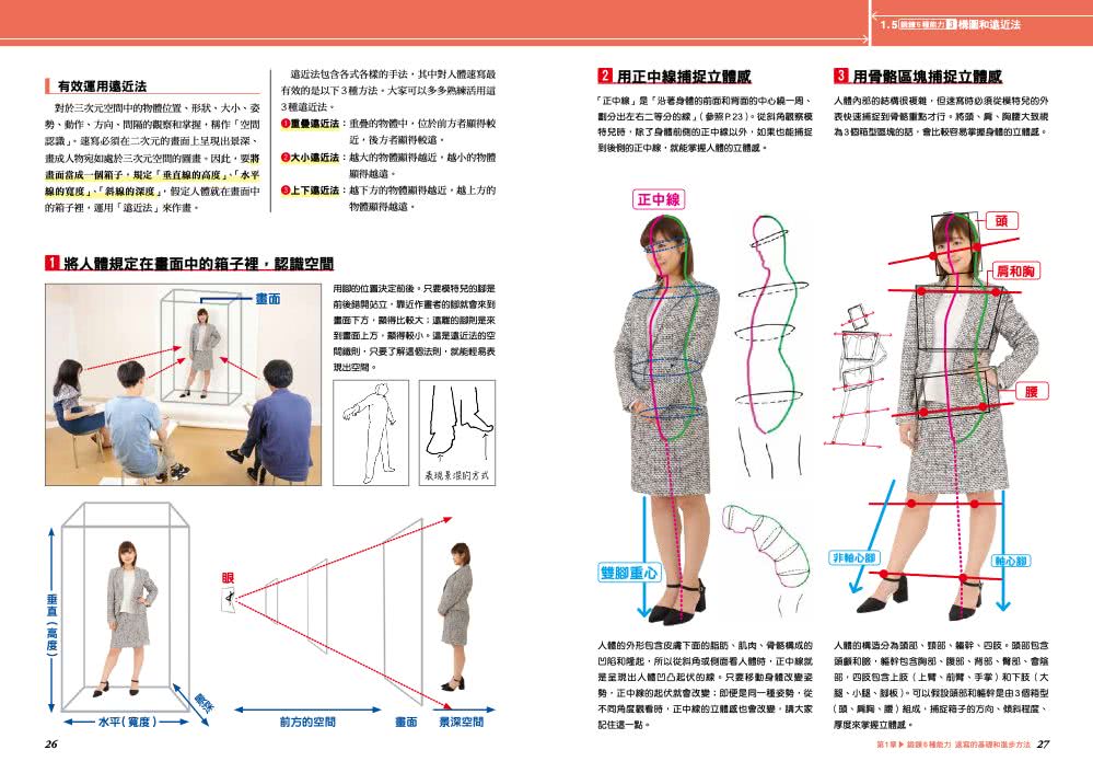 20天掌握人體速寫速成班