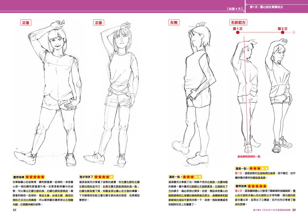 20天掌握人體速寫速成班