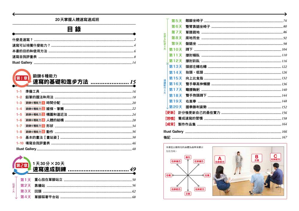 20天掌握人體速寫速成班