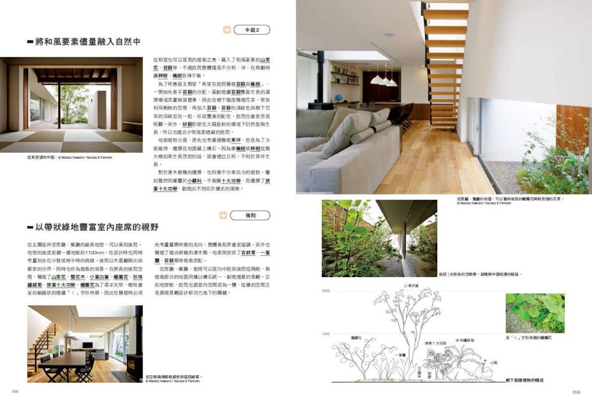 日本金獎景觀大師給你—住宅造園完全解剖書：絕不失敗造園術！