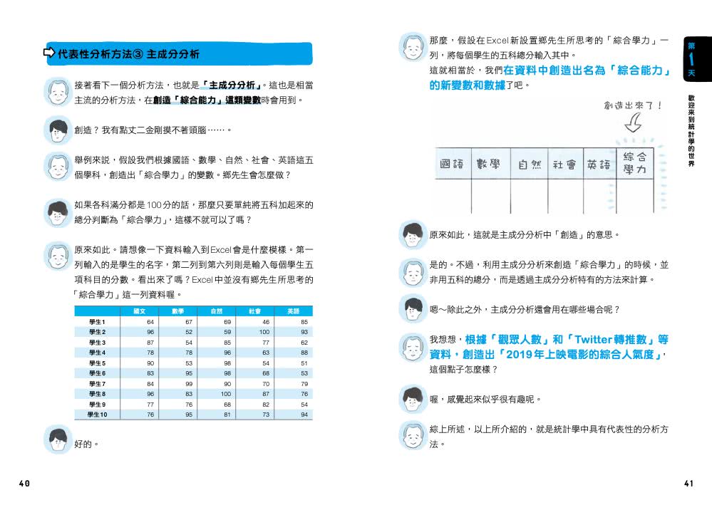 文組都會的簡明統計學