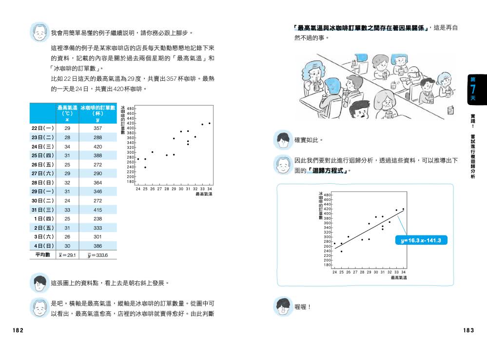 文組都會的簡明統計學