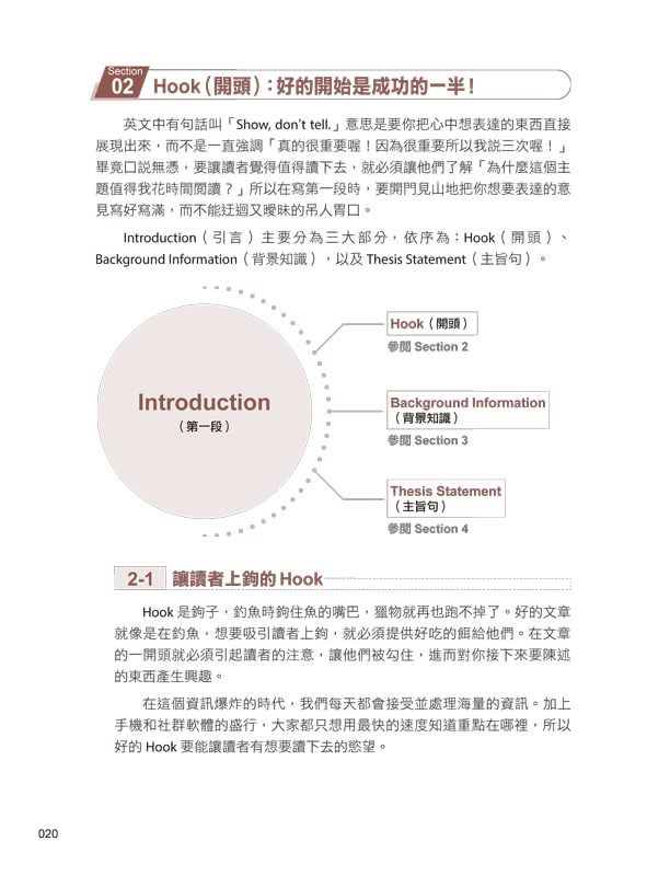 最強英文寫作指南：風靡全球的萬用寫作法，五大類文體完全適用！