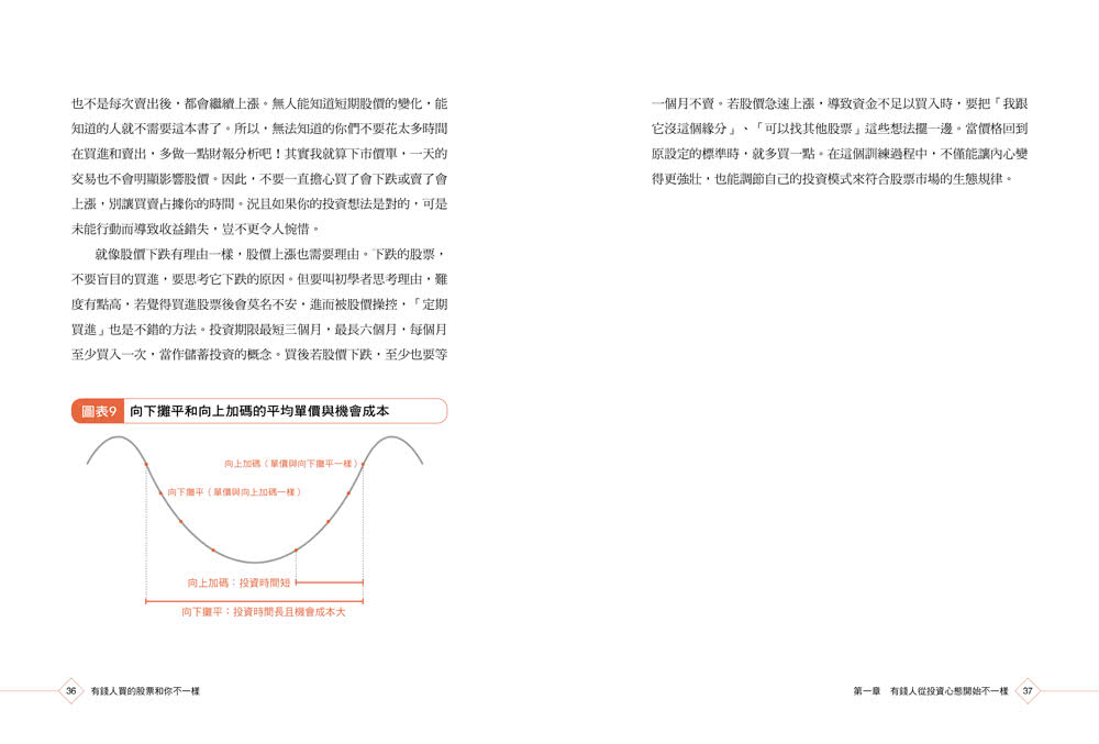 有錢人買的股票和你不一樣：韓國前1%富豪御用操盤人首度揭露富人不說，卻默默都在用