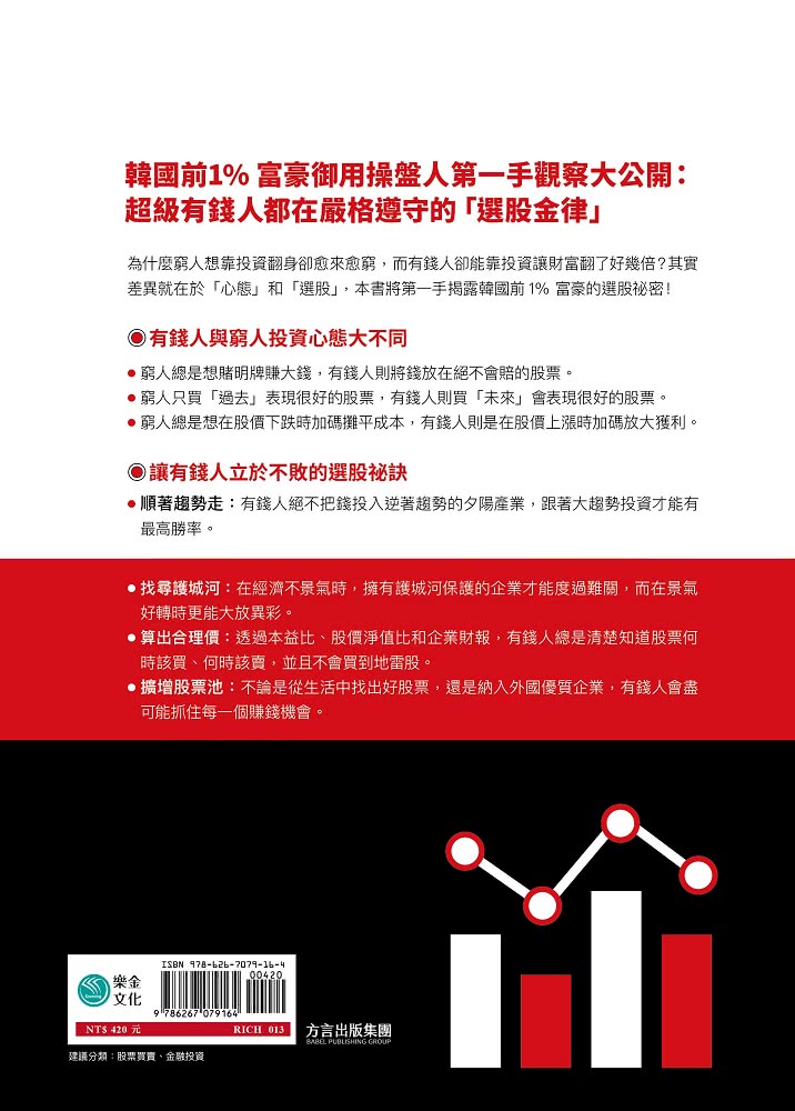 有錢人買的股票和你不一樣：韓國前1%富豪御用操盤人首度揭露富人不說，卻默默都在用