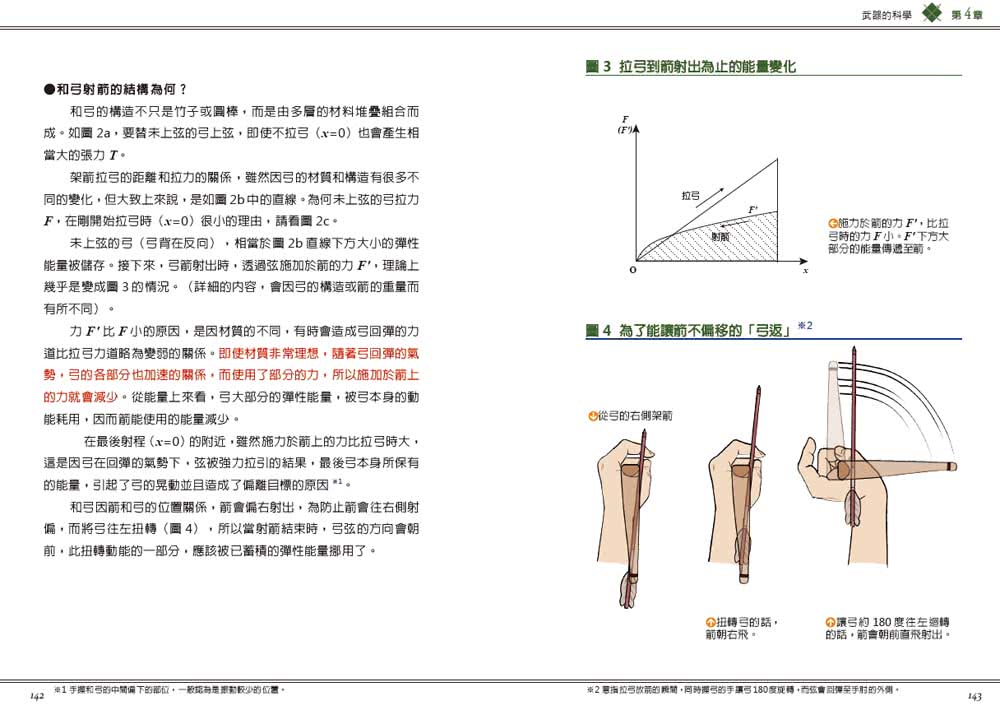 圖解武術的科學：實戰取勝的關鍵（修訂版）