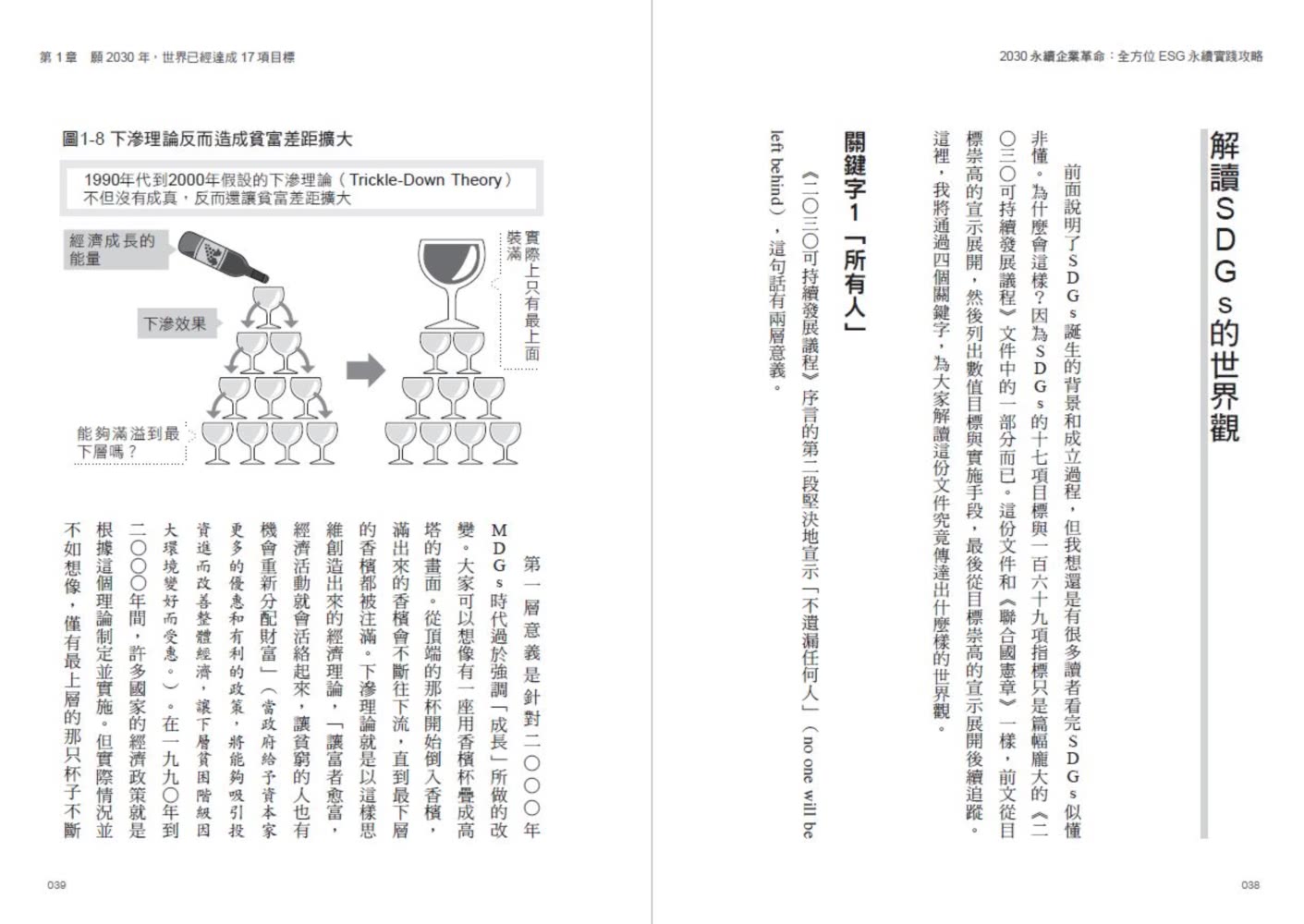 2030永續企業革命：全方位ESG永續實戰攻略